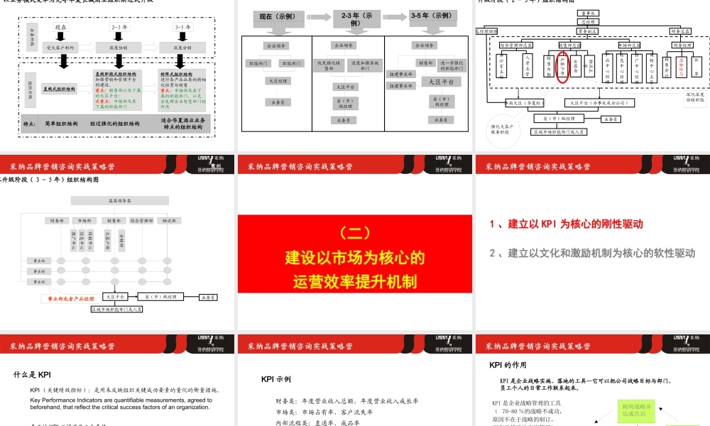 《如何从管理层面提升业绩-组织优化与运营效率篇》-