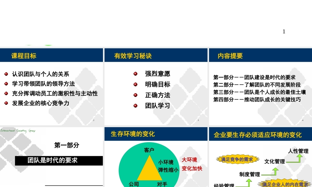 《如何打造高绩效团队》
