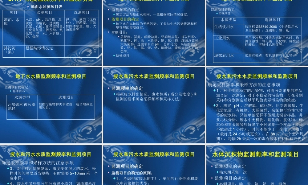 XXXX年环境污染治理设施培训在线自动监测第4章培训内容