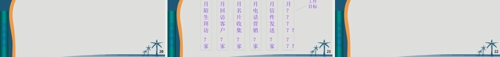 《如何打造金牌团队执行力》-顺德+番禺-演讲稿－纯金版(ppt 106页)