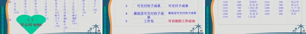 《如何打造金牌团队执行力》-顺德番禺-演讲稿-钻石版