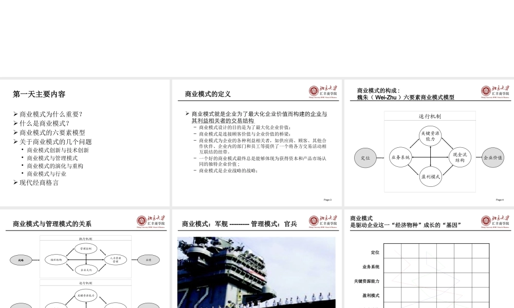 XXXX年汇丰商学院经典商业模式设计培训教材