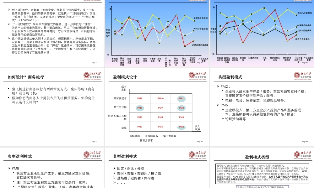 XXXX年汇丰商学院经典商业模式设计培训教材