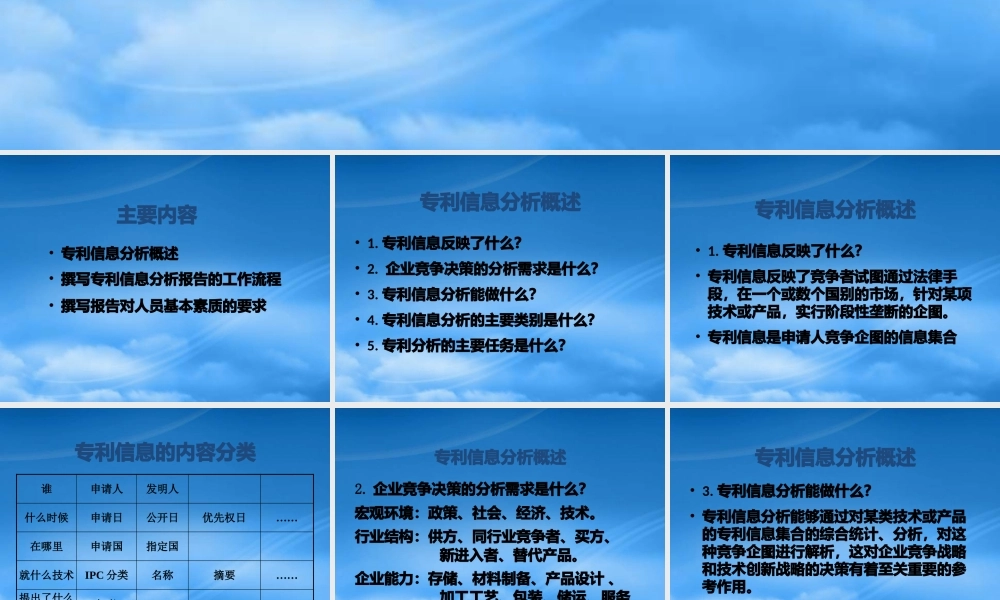 专利信息分析报告的撰写思路与工作流程