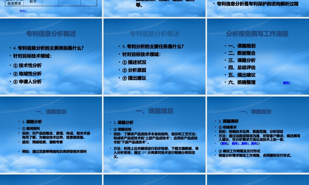 专利信息分析报告的撰写思路与工作流程