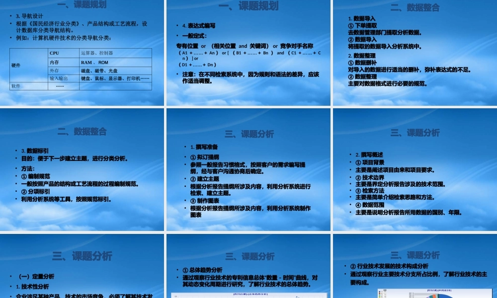 专利信息分析报告的撰写思路与工作流程