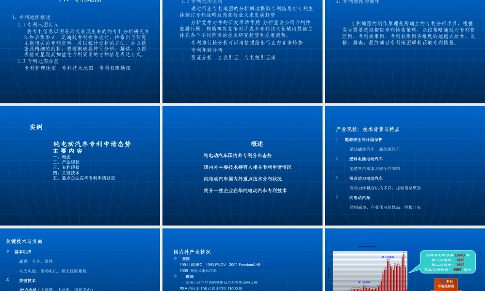 专利信息在企业经营决策中的应用
