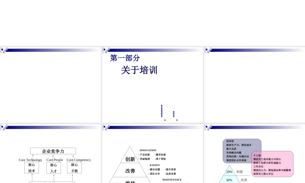 《如何设计年度培训计划与预算方案》(PPT100页)