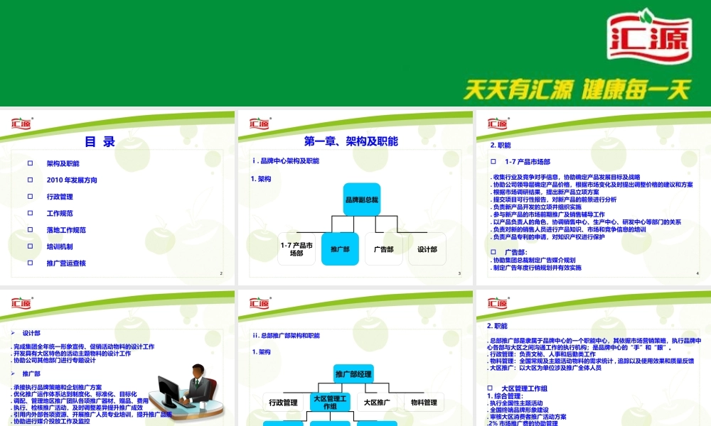 XXXX年汇源品牌中心推广部执行手册-架构及职能年发展方向(ppt 83) 