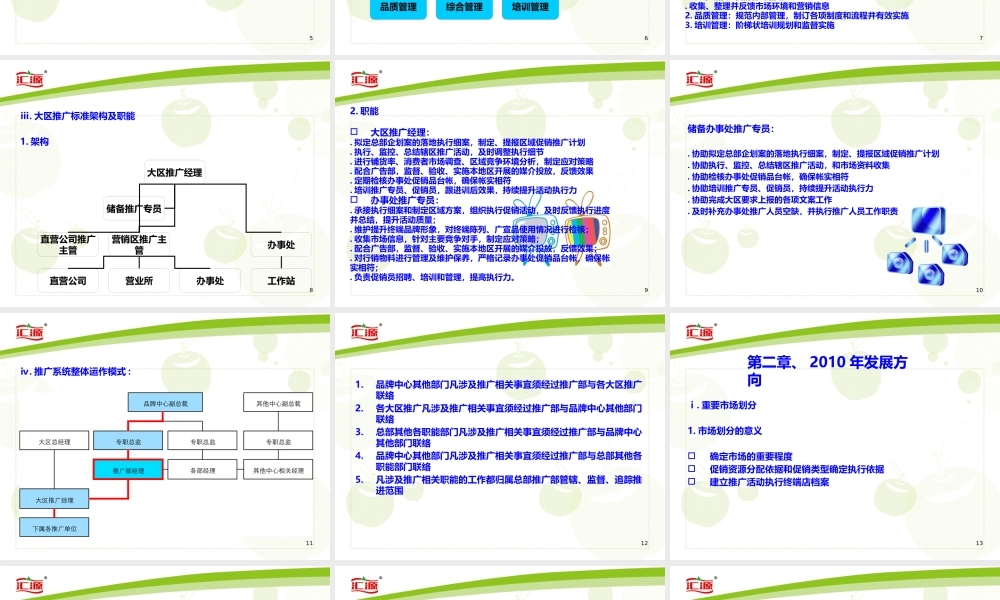 XXXX年汇源品牌中心推广部执行手册-架构及职能年发展方向(ppt 83) 