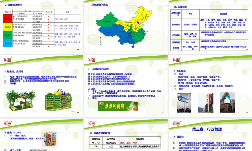 XXXX年汇源品牌中心推广部执行手册-架构及职能年发展方向(ppt 83) 