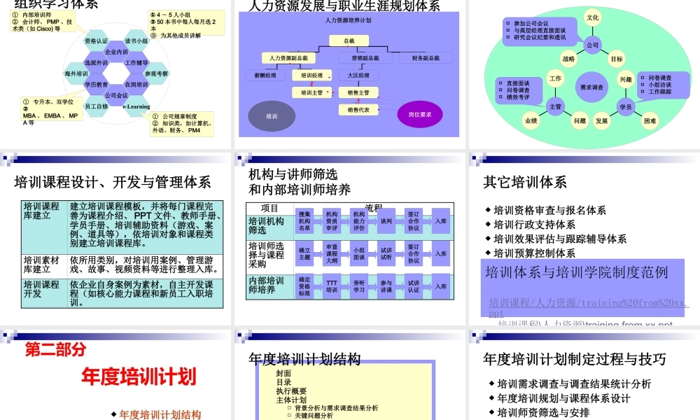《如何设计年度培训计划与预算方案》