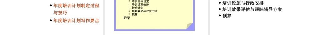 《如何设计年度培训计划与预算方案》