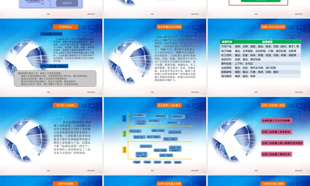 XXXX年机器人行业报告