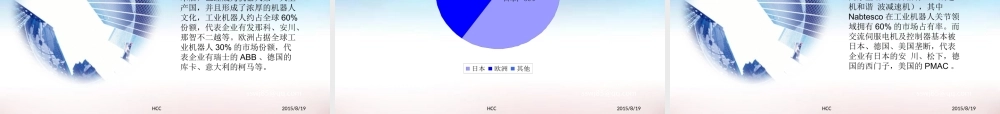 XXXX年机器人行业报告