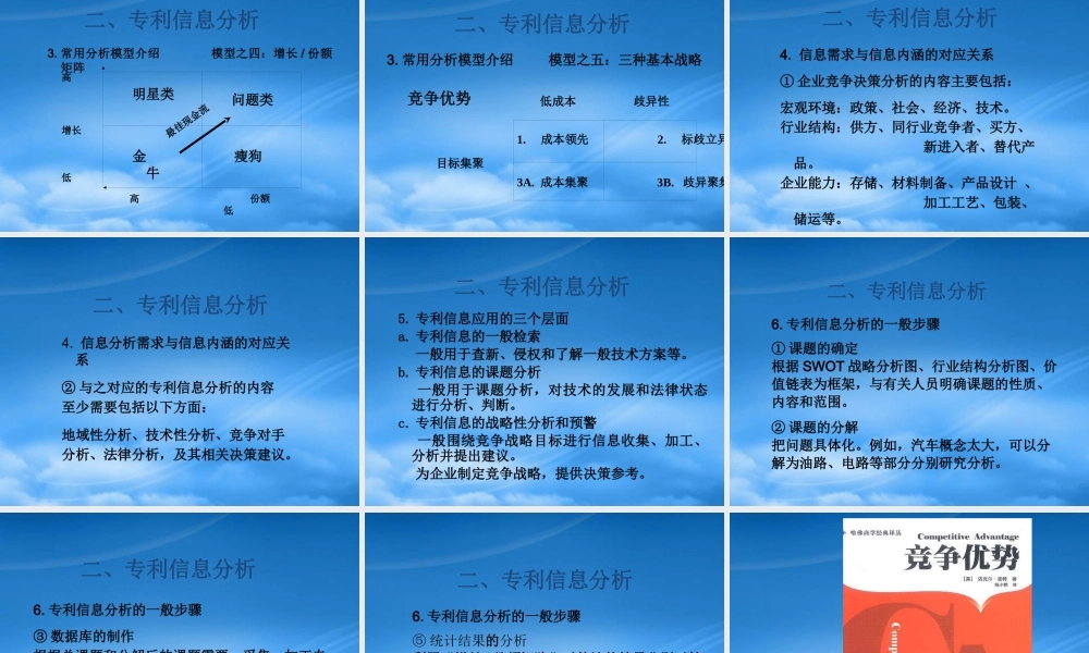 专利信息在企业专利战略分析中的运用