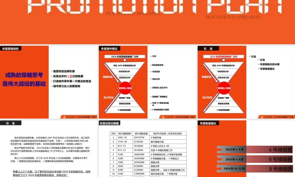XXXX年吉安市水岸名都年度推广方案