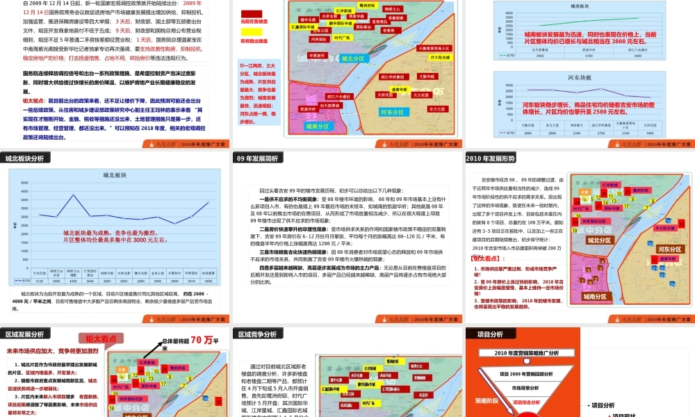 XXXX年吉安市水岸名都年度推广方案