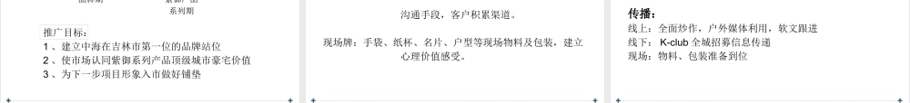 XXXX年吉林中海项目前期定位报告