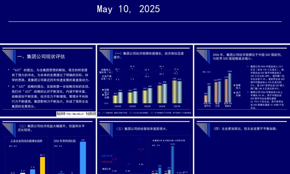 XXXX年集团公司现状评估与未来三年发展对策