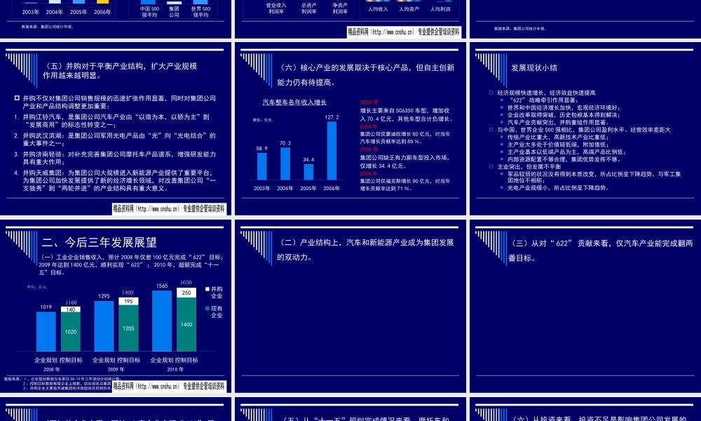 XXXX年集团公司现状评估与未来三年发展对策