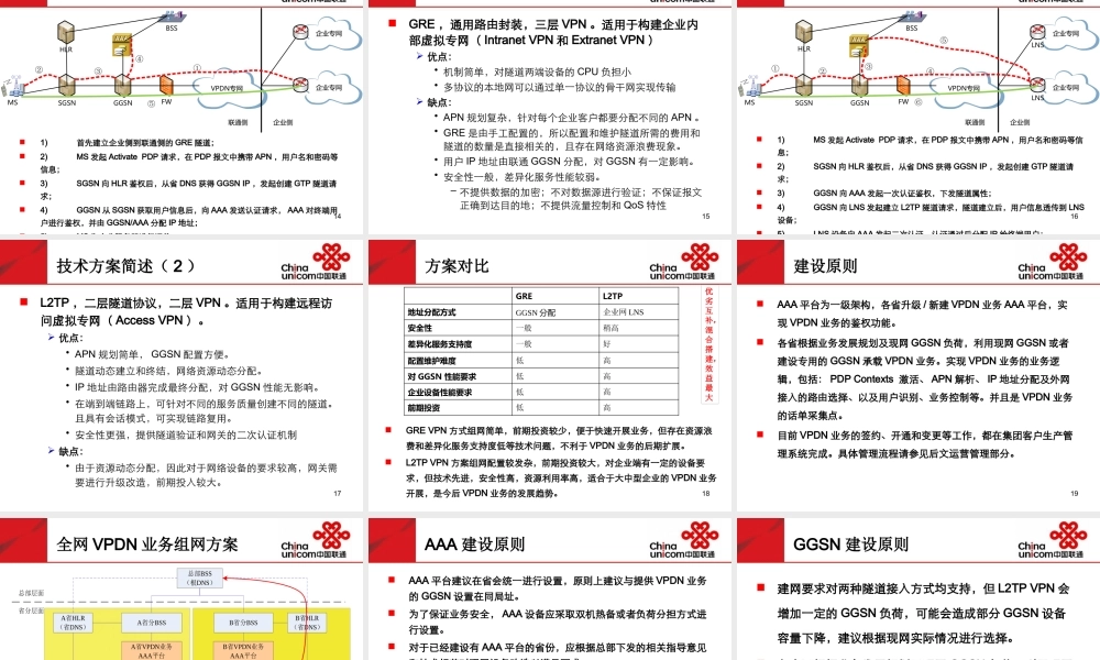 XXXX年集团客户移动VPDN产品培训材料