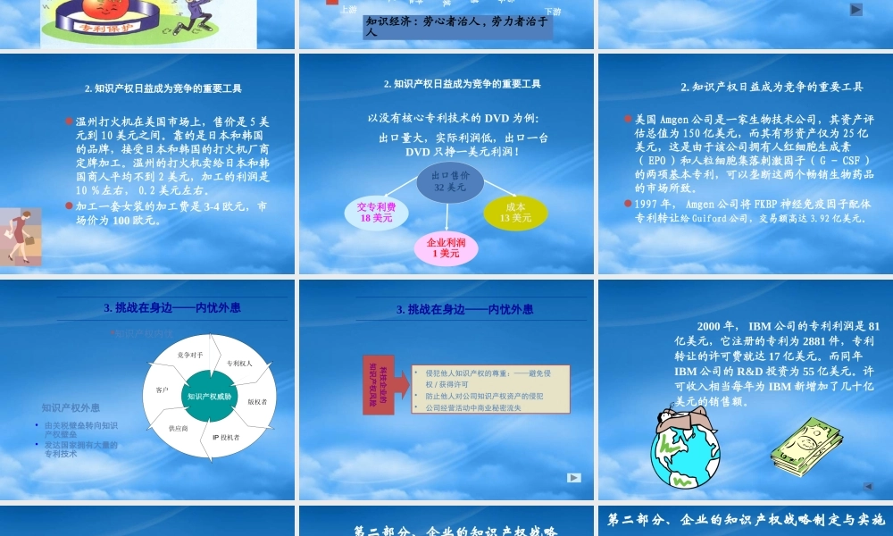 专利战略实务与工作者职业前景--黄迎燕