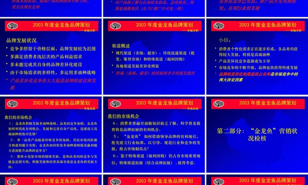 XXXX年嘉里粮油金龙鱼品牌策划