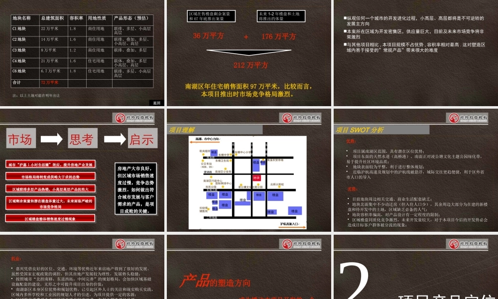 XXXX年嘉兴地块定位及前期策划思路