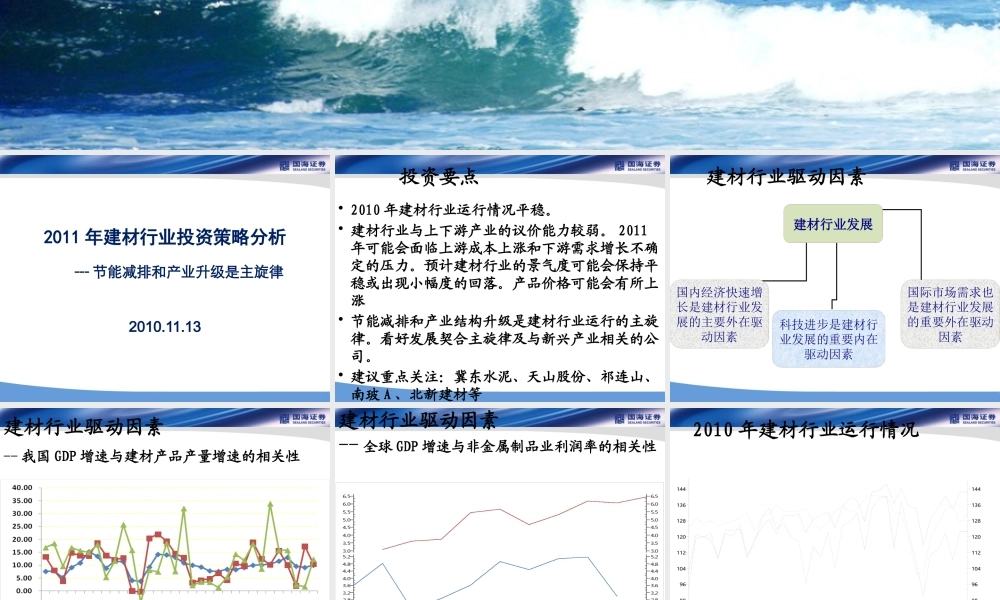 XXXX年建材行业投资策略分析-卜忠东-在线分析师红绿灯