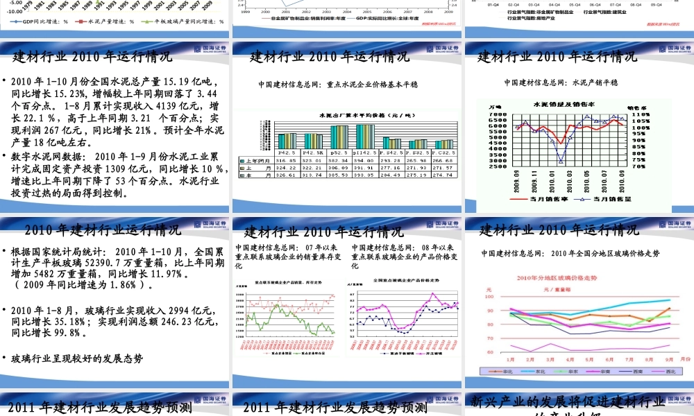 XXXX年建材行业投资策略分析-卜忠东-在线分析师红绿灯