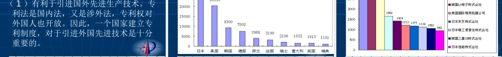 专利制度与专利法
