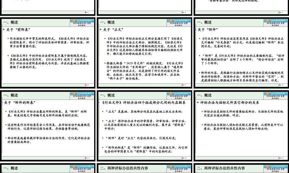 XXXX年建设部标准招标文件精品6《行业标准文件》评标办法