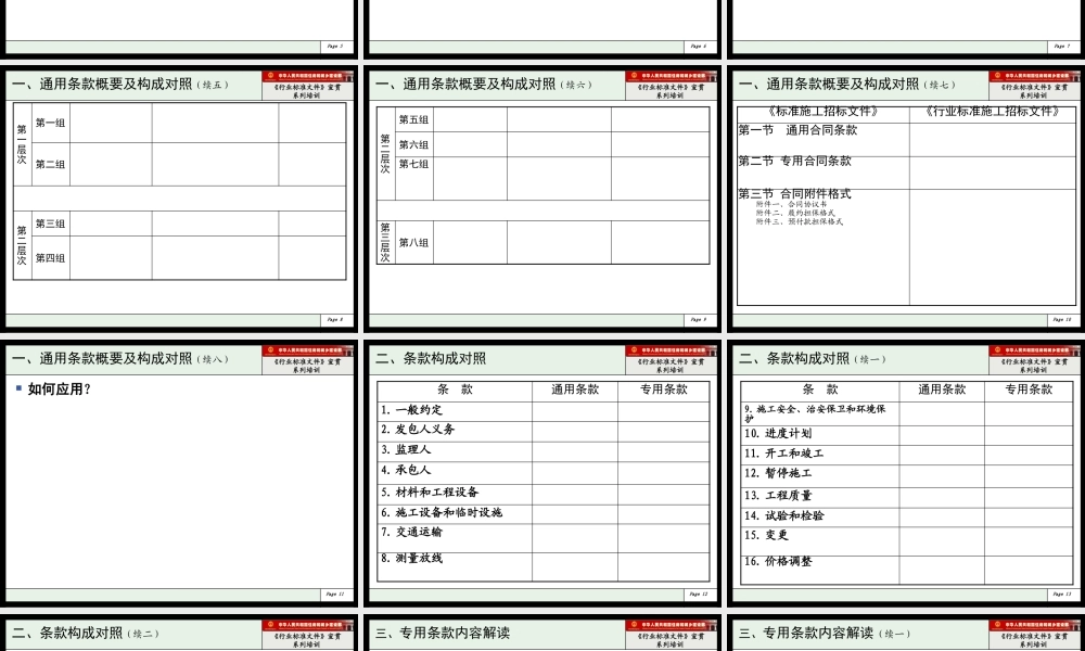 XXXX年建设部标准招标文件精品9《行业标准文件》合同条款及格式