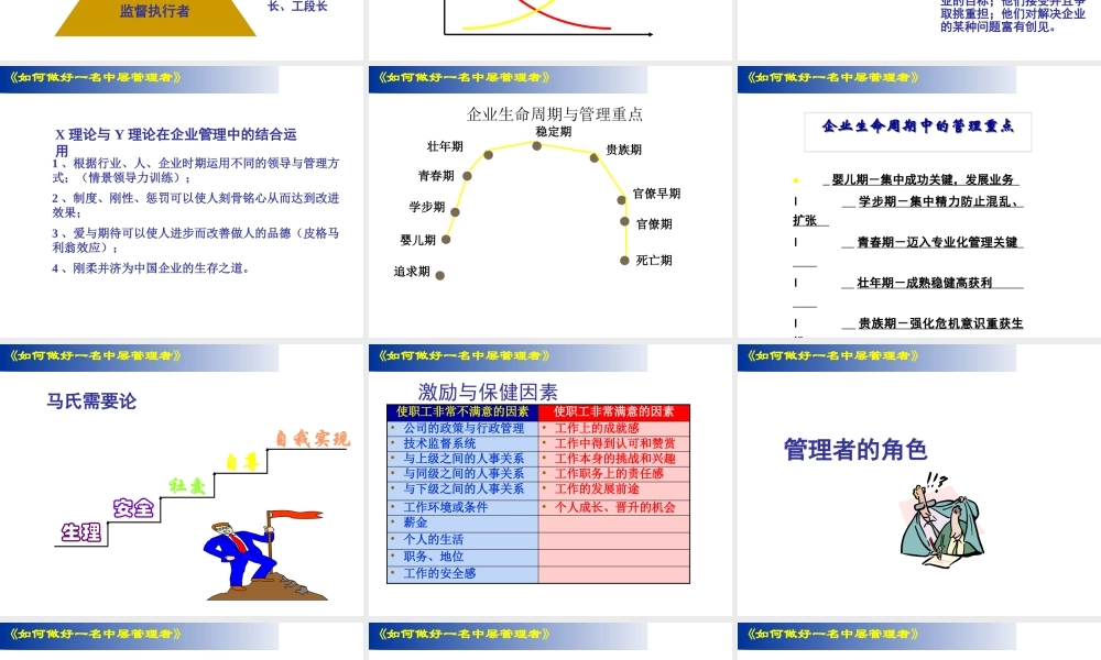 《如何做好一名中层管理者》(ppt 118页)