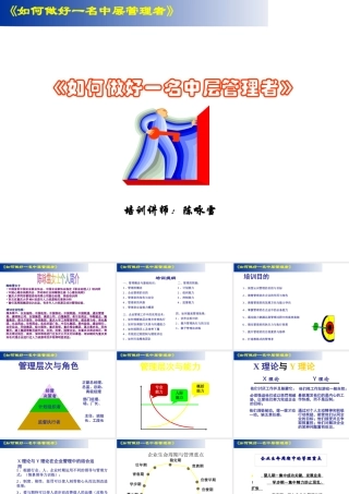 《如何做好一名中层管理者》(ppt118页)