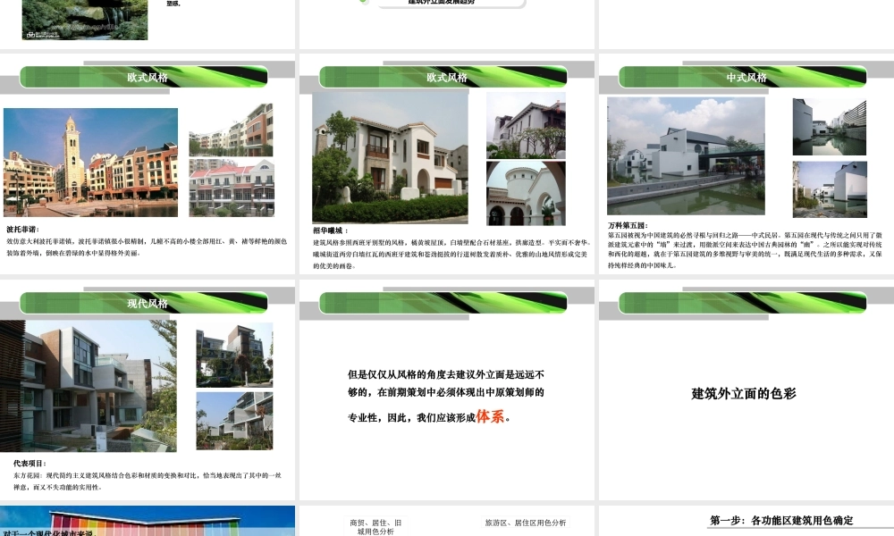 XXXX年建筑外立面发展趋势研究