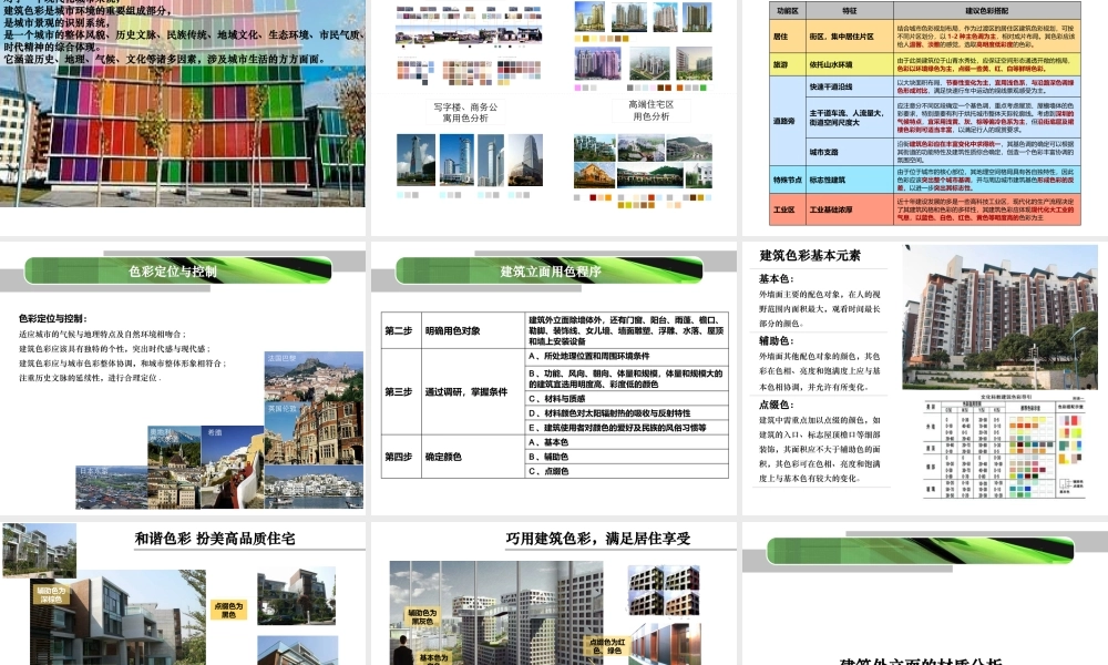 XXXX年建筑外立面发展趋势研究