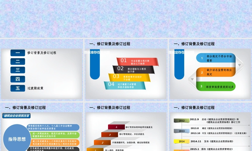 XXXX年建筑业资质标准