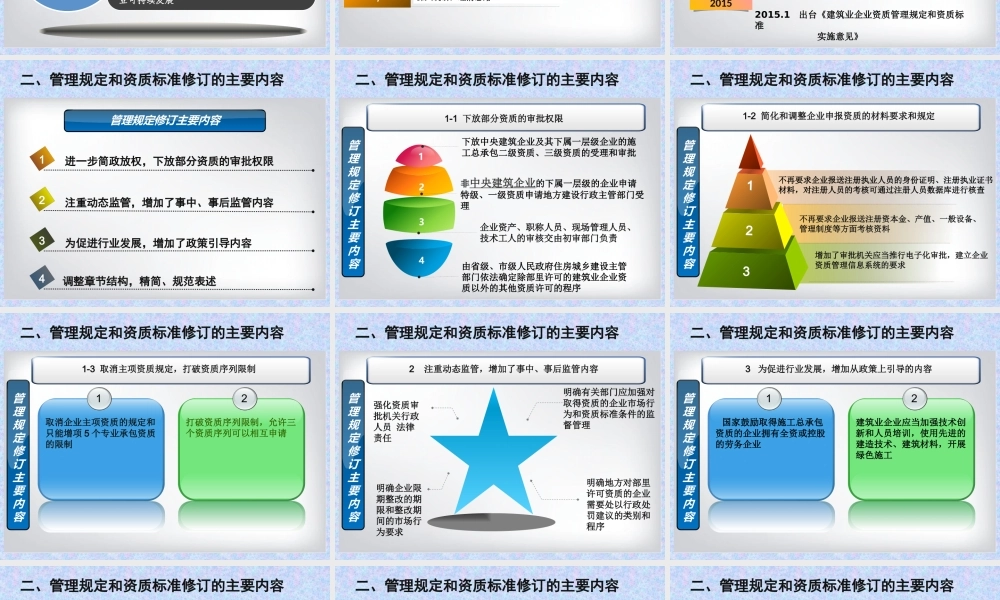 XXXX年建筑业资质标准