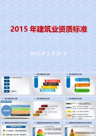 XXXX年建筑业资质标准