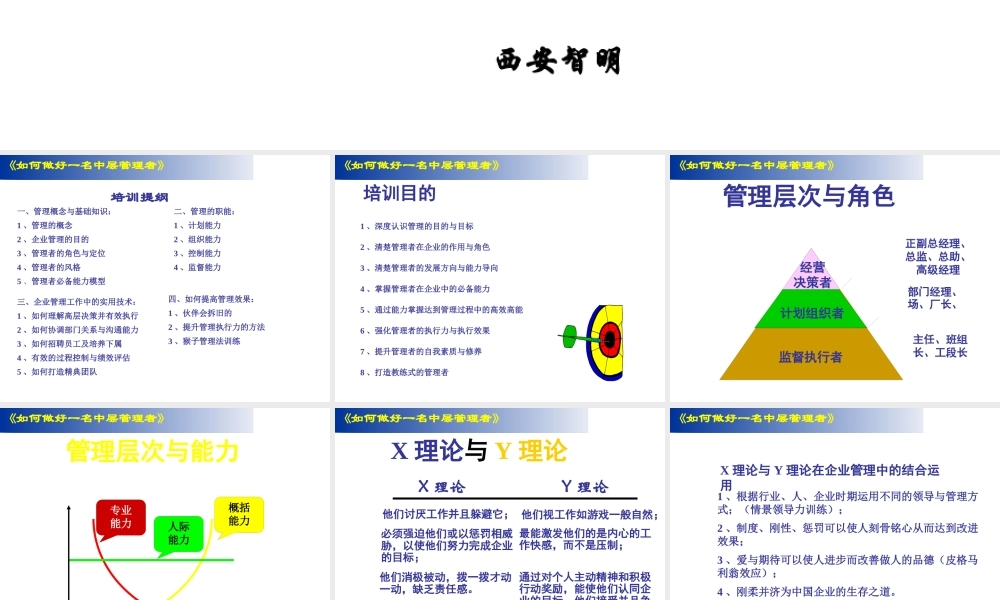 《如何做好一名中层管理者》课件