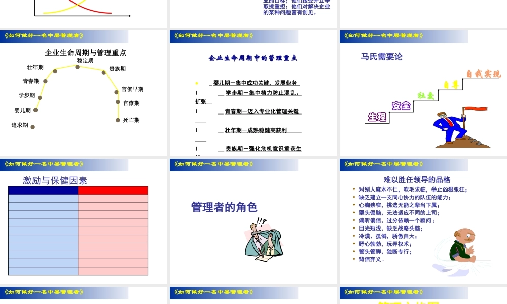 《如何做好一名中层管理者》课件