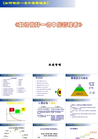 《如何做好一名中层管理者》课件