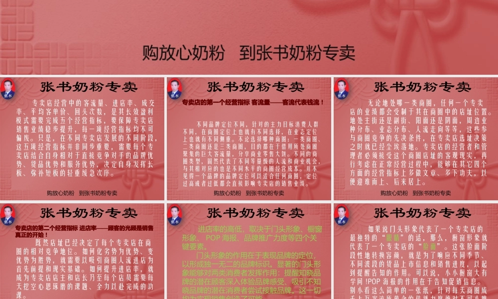 专卖店的经营指标