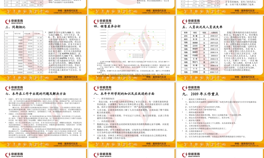 专卖店工作总结