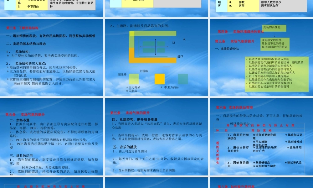 专卖店管理手册