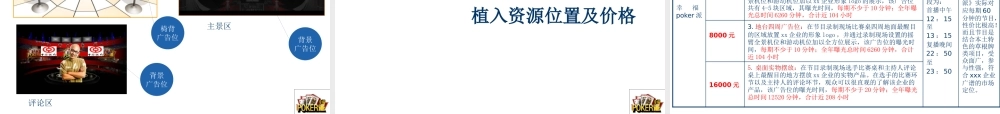 XXXX年江苏体育频道《幸福poker派》招商方案