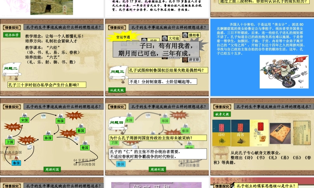 《儒家学派创始人孔子》