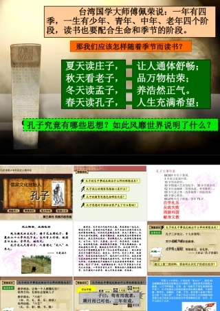 《儒家学派创始人孔子》